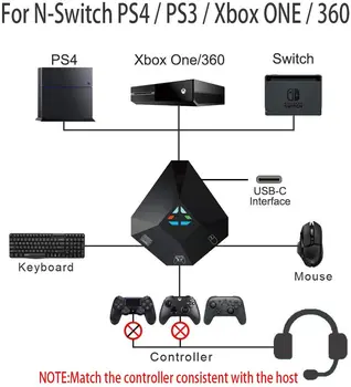 Multifunkčné NS-Prepínanie Klávesnice a Myši Converter, Klávesnice a Myši Adaptér Podporuje N-Prepínač PS4 / PS3 / Xbox JEDEN / 360